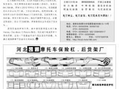 9    湖南中大摩托配件有限公司/河北凯通摩托车保险杠、后货架厂